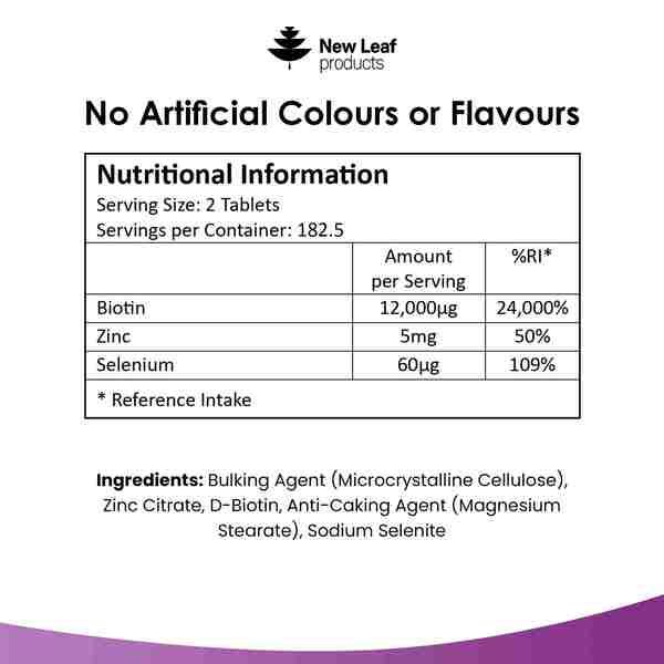 Biotin Hair Growth Vitamins 12,000mcg - Enriched with Zinc - McGrocer