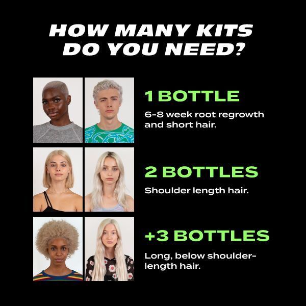 Bleach London the Big Pink Super Cool Colour 150ml - McGrocer