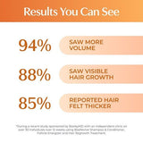 BosleyMD Hair Loss Conditioner Revive Colour Safe 1 Litre - McGrocer