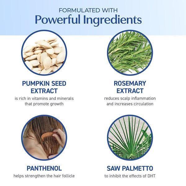 BosleyMD Hair Loss Shampoo Non Colour Treated 300ml - McGrocer