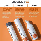 BosleyMD Hair Loss Treatment Kit Revive Colour Safe - McGrocer