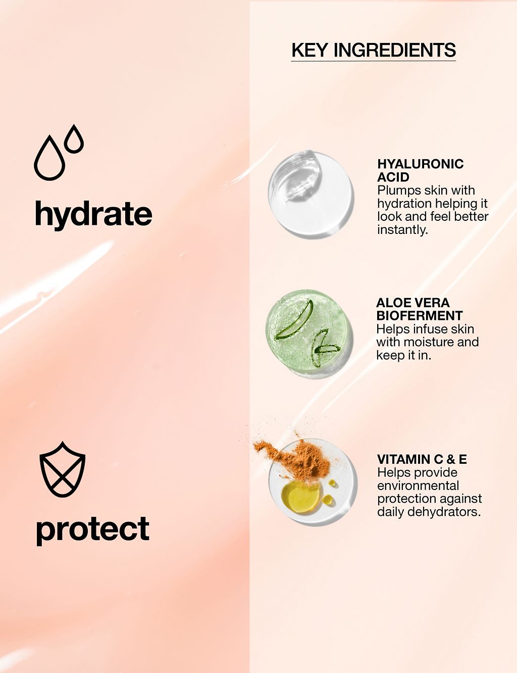 Breast Cancer Campaign: Limited Edition Moisture Surge™ 100H Auto-Replenishing Hydrator 50ml