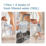 BRITA MAXTRA PRO All-in-1 Water Filter - 3 pack 3 per pack