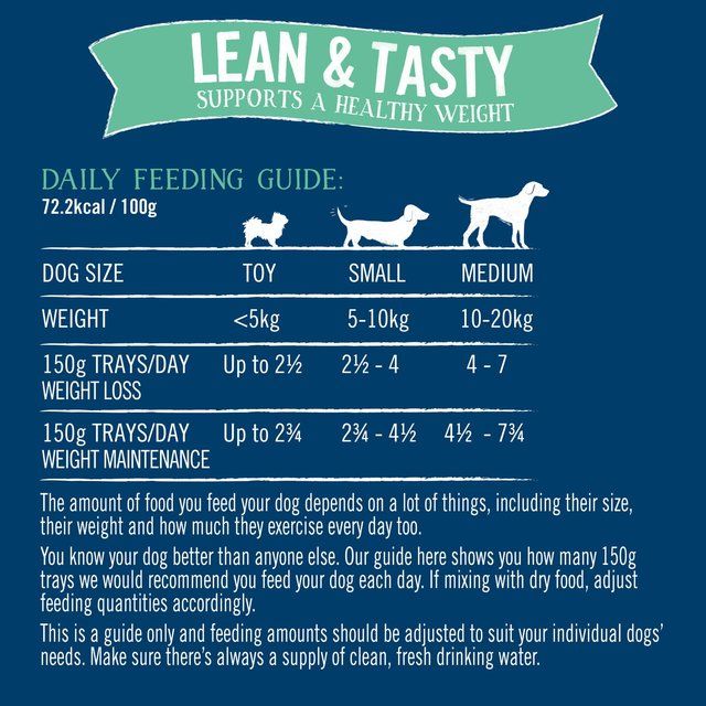 Butcher's Lean & Tasty Low Fat Dog Food Trays 24 x 150g