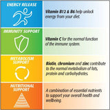 Centrum Advance Multivitamins - 60 Tablets