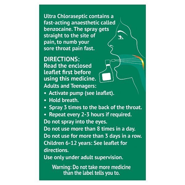 Ultra Chloraseptic Anaesthetic Throat Spray Original GOODS Superdrug