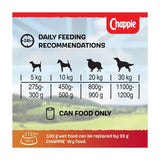 Chappie Adult Wet Dog Food Tins Favourites in Loaf 6 x 412g