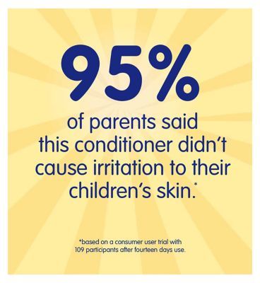 Childs Farm Conditioner Strawberry & Organic Mint 250ml