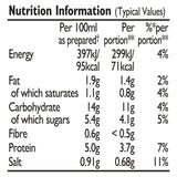 Colman's Bread Sauce Mix 40g