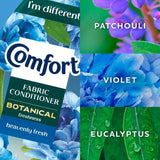 Comfort Botanical Fabric Conditioner Heavenly Fresh 64 Washes 960ml