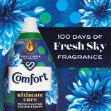 Comfort Intense Ultra Concentrated Fabric Conditioner Freshsky 58 Wash 870ml