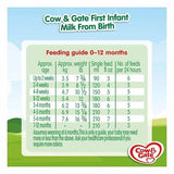 Cow & Gate First Infant Milk 1-Litre