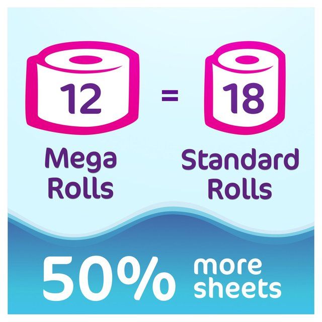 Cushelle Original Toilet Rolls 12 per pack