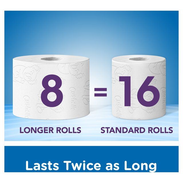 Cushelle Original Tubeless Toilet Roll 8 per pack