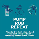 Cuticura Moisture Antibacterial Hand Gel 250ml