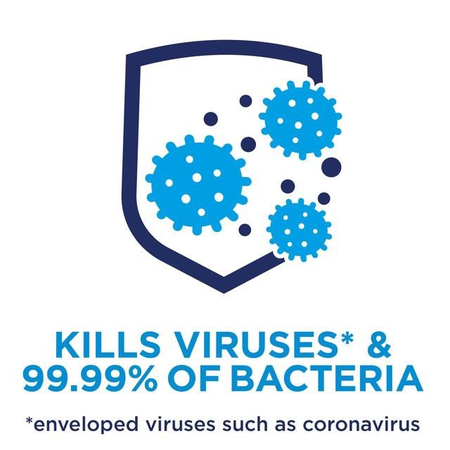 Cuticura Plus Antibacterial Unfragranced Hand Gel 77% Alcohol 500ml