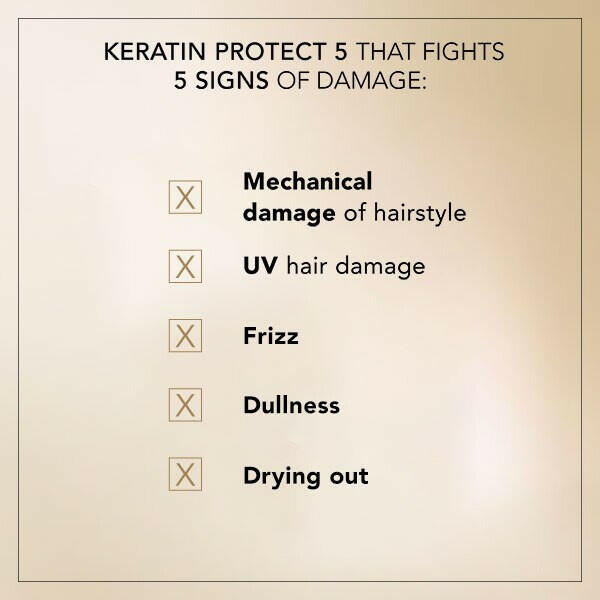 Wella Deluxe Oil Infused Lotion Spray 150ml GOODS Boots