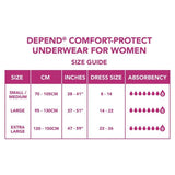 Depend Comfort Protect S/M Incontinence Pants Women 10 per pack