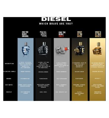 Diesel Only The Brave Tattoo Mens Eau de Toilette 125ml