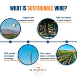 District 7 Pinot Noir Monterey County 75cl