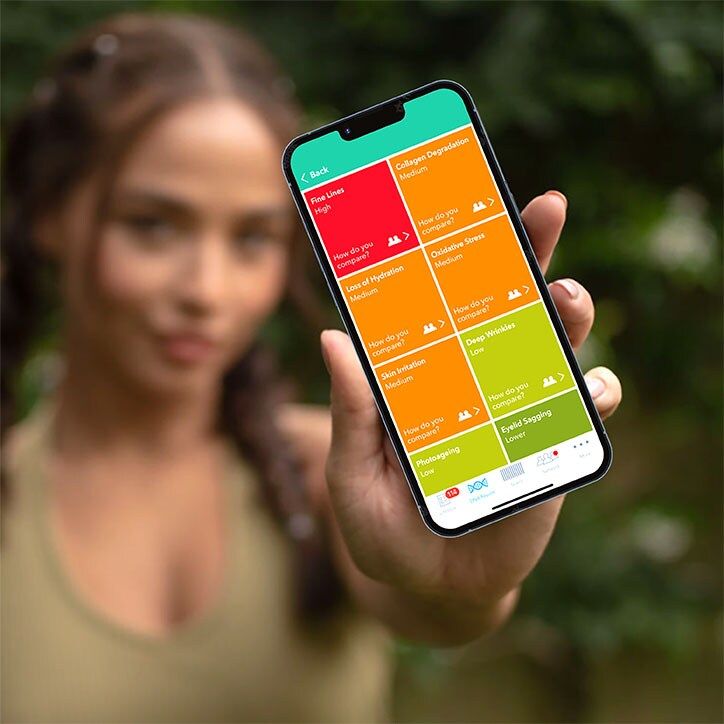 DnaNudge Skincare Test