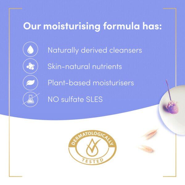 DNR Dove Anti-Stress Body Wash Shower Gel 450ml