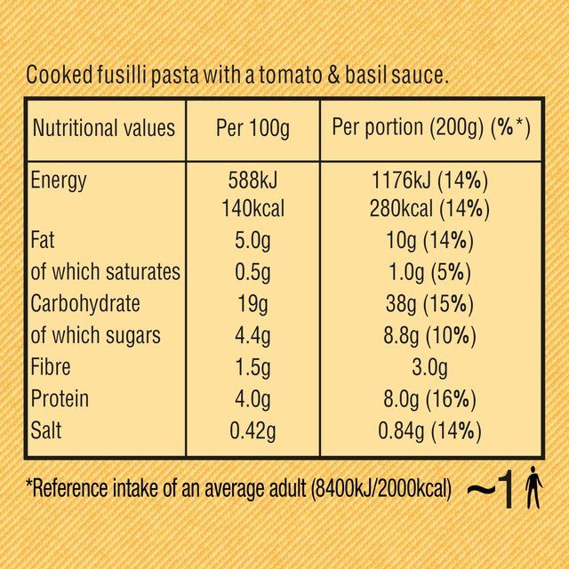 Dolmio Pasta Pronto Tomato & Basil Microwave Pasta 200g