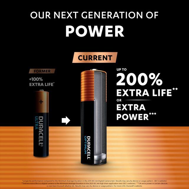 Duracell Optimum AA Batteries 8 per pack