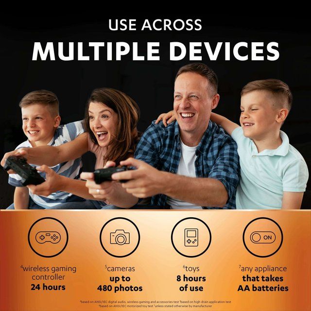 Duracell Recharge Ultra AA Rechargeable Batteries 4 per pack