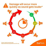 EarHub Premium Orange Soft Foam Earplugs 30 Pair