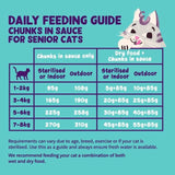 Edgard & Cooper Cat Chunks in Sauce Senior Chicken & Turkey 85g