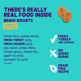 Edgard & Cooper Fresh Dog Treats Biscuits Turkey & Chicken 400g