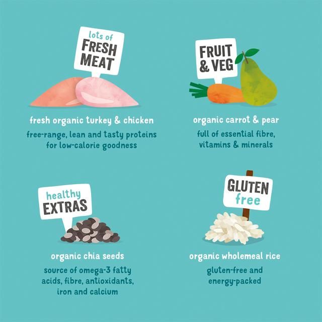 Edgard & Cooper Gluten Free Dog Food Organic Free-Range Turkey & Chicken 2.5kg