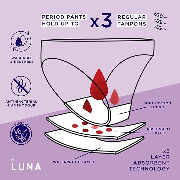 Superdrug Luna Period Bikini Pants - Small GOODS Superdrug