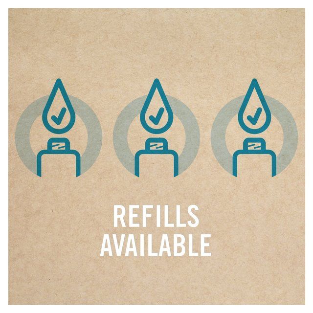 Febreze 3Volution Air Freshener Zero% Starter Kit Orchid 20ml