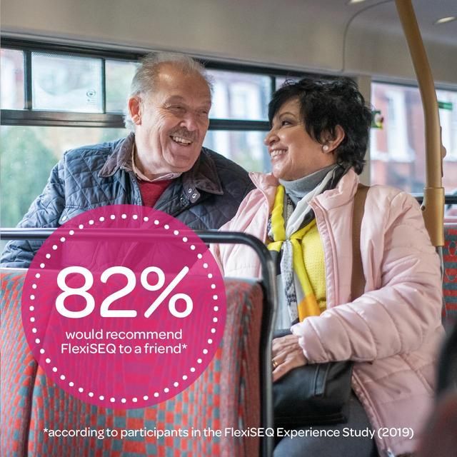 Flexiseq Joint Wear & Tear 50g