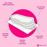 FLO Bamboo Daily Liners Wrapped & Ultra Thin 24 per pack