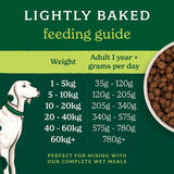 Forthglade Lightly Baked Natural Dry Dog Food Lamb with Sweet Potato 2kg