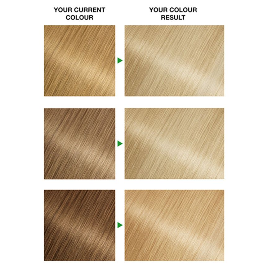 Garnier Nutrisse 100 Extra Light Blonde Permanent Hair Dye