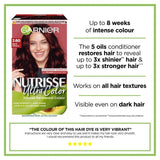 Garnier Nutrisse Ultra-Colour 2.60 Dark Cherry Permanent Hair Dye
