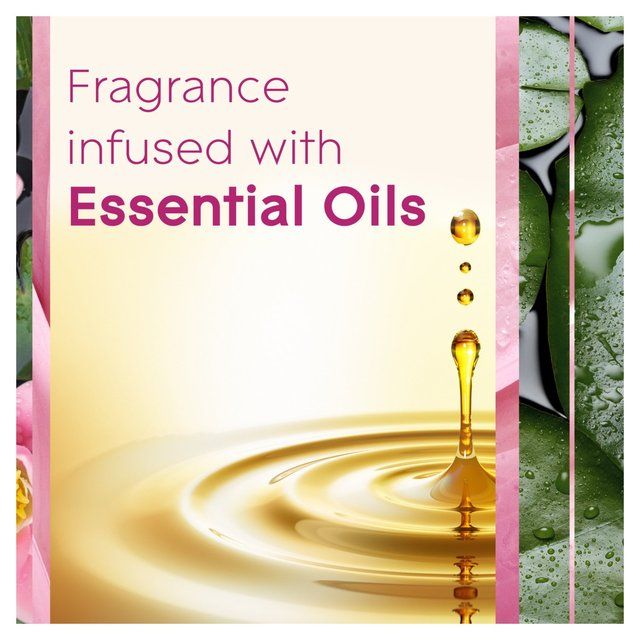 Glade Plug In Refill Electric Scented Oil Relaxing Zen   20ml