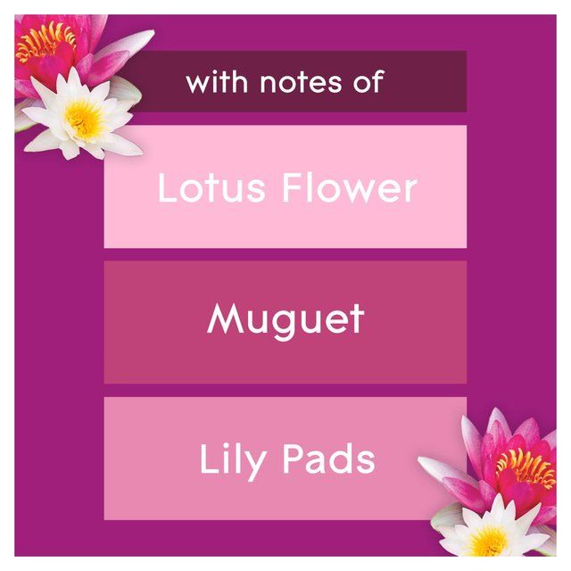 Glade Plug In Refill Electric Scented Oil Relaxing Zen   20ml