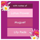 Glade Plug In Refill Electric Scented Oil Relaxing Zen   20ml