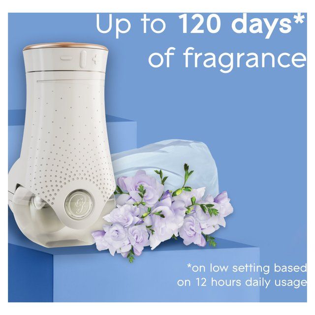 Glade Plug In Twin Refill Electric Scented Oil Clean Linen 2 x 20ml