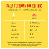 Go-Cat Kitten Chicken Turkey and Milk Dry Cat Food 2kg