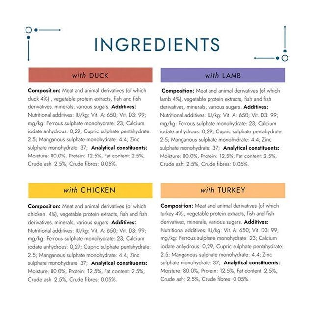 Gourmet Perle Chef's Collection in Gravy Wet Cat Food 12 x 85g