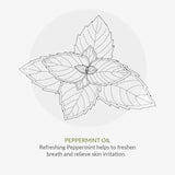 Green People After Sun Lotion   200ml