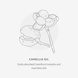 Green People Age Defy+ Soothing Anti-Redness Oil Serum 10ml