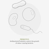 Green People Organic Roll On Deodorant Rosemary Vegan 75ml