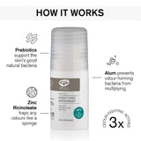 Green People Organic Roll On Deodorant Unscented 75ml
